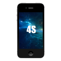 iPhone-4S-Display