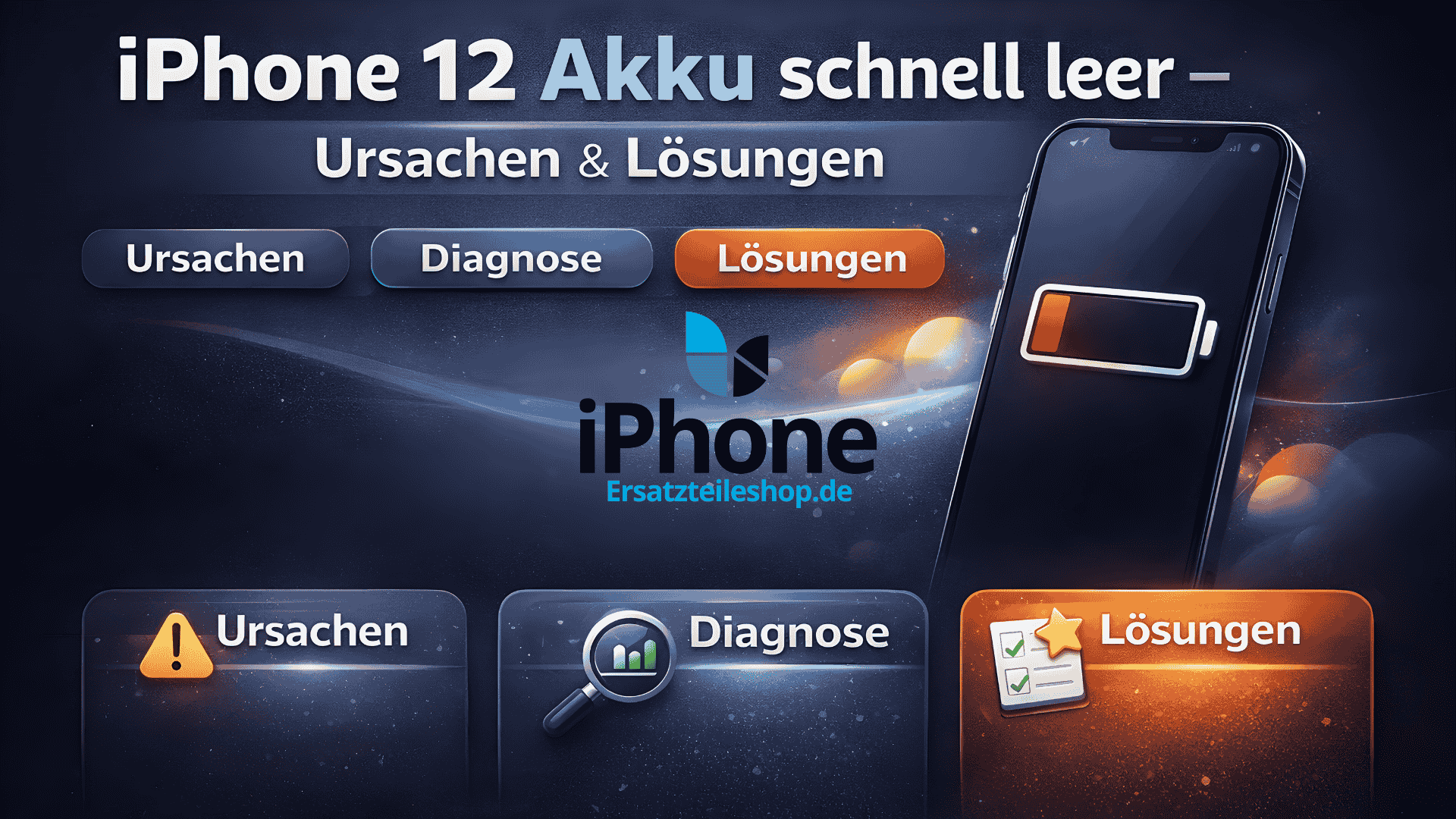 iPhone 12 Akku schnell leer? Ursachen, Diagnose & Lösungen - bester Guide 2026